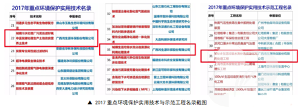 鸿生源两技术一工程上榜中环协2017年重点环境保护实用技术与示范工程名录